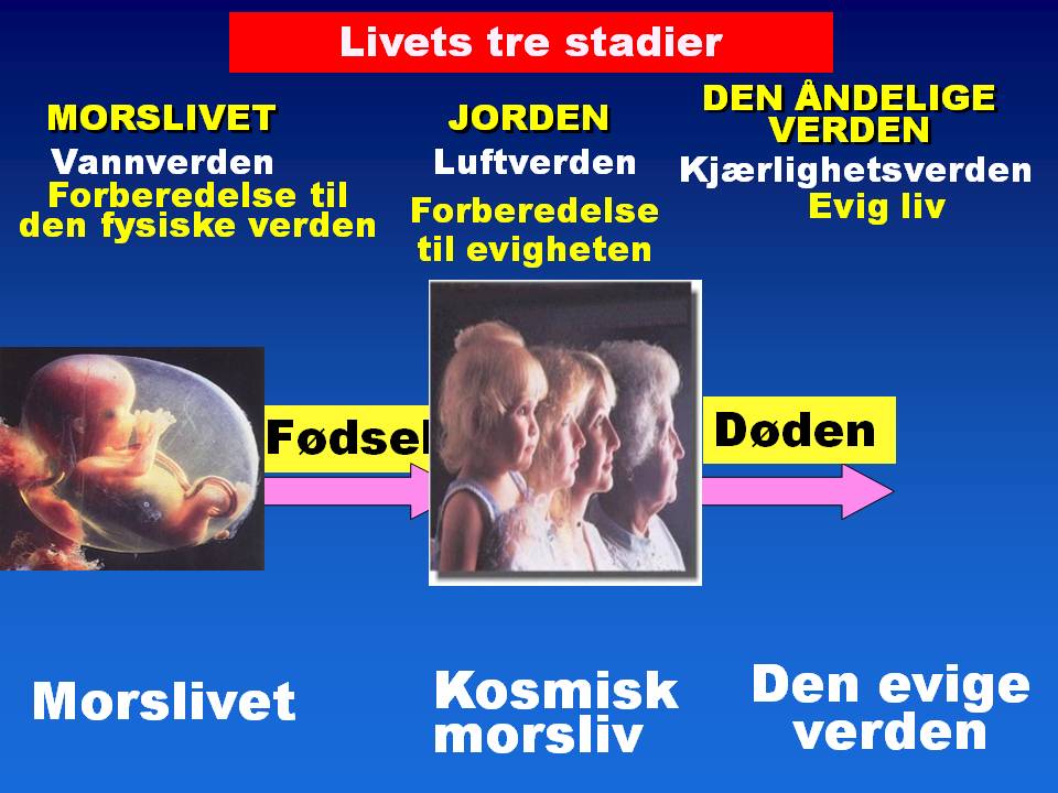 Livets tre stadier