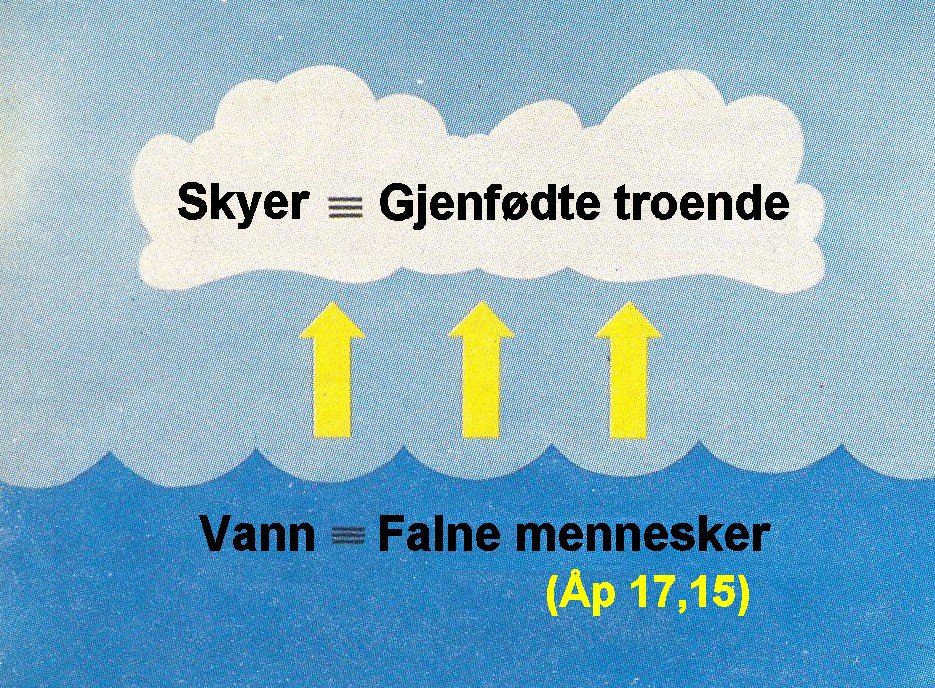 skyene