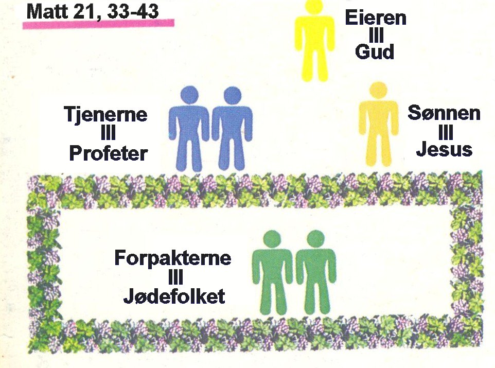 utvalgt folk